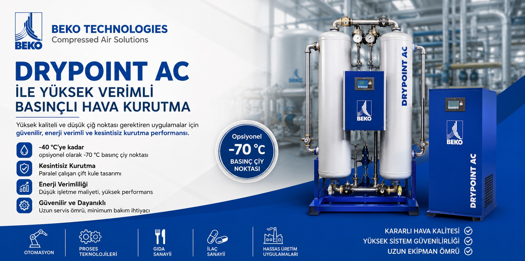 BEKO TECHNOLOGIES DRYPOINT AC: Yüksek Verimli Adsorpsiyonlu Basınçlı Hava Kurutucusu