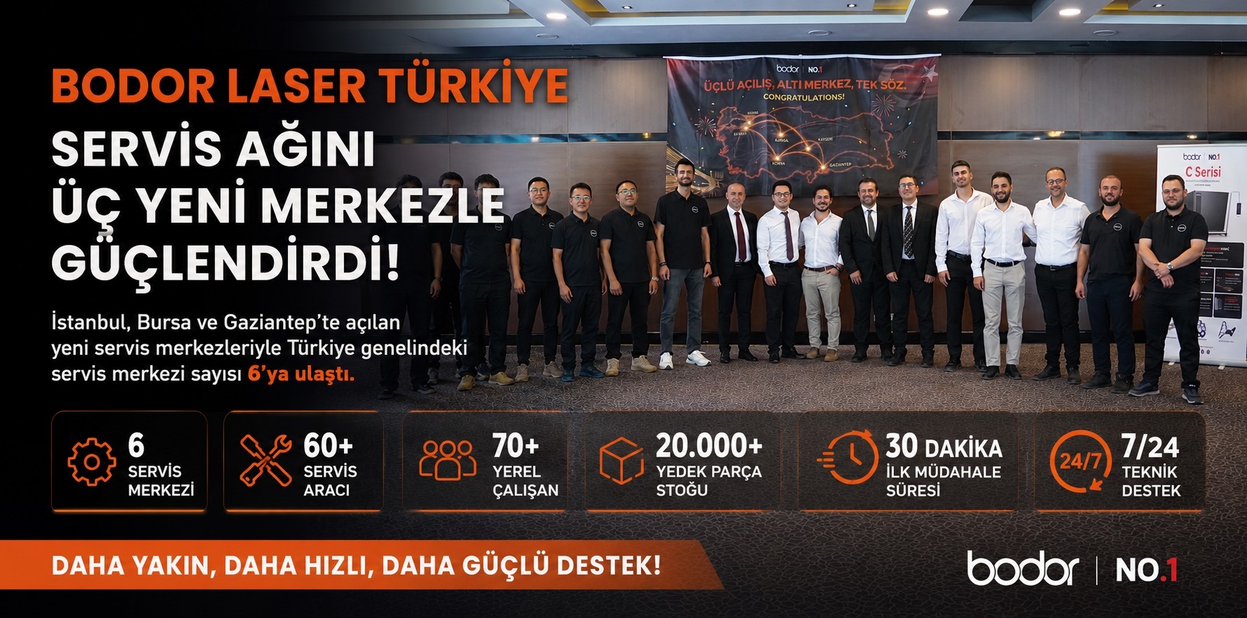 Bodor Laser Türkiye Servis Ağını Üç Yeni Merkezle Genişletti