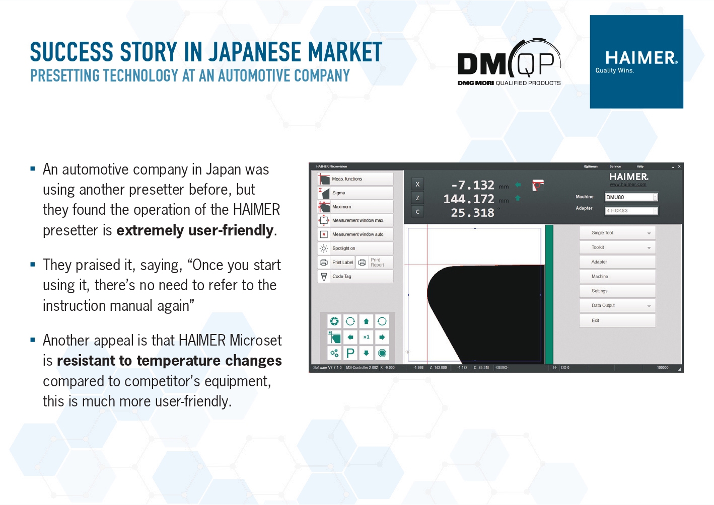 DMG MORI Ve HAIMER Küresel  Stratejik Ortaklıklarını Güçlendiriyor 