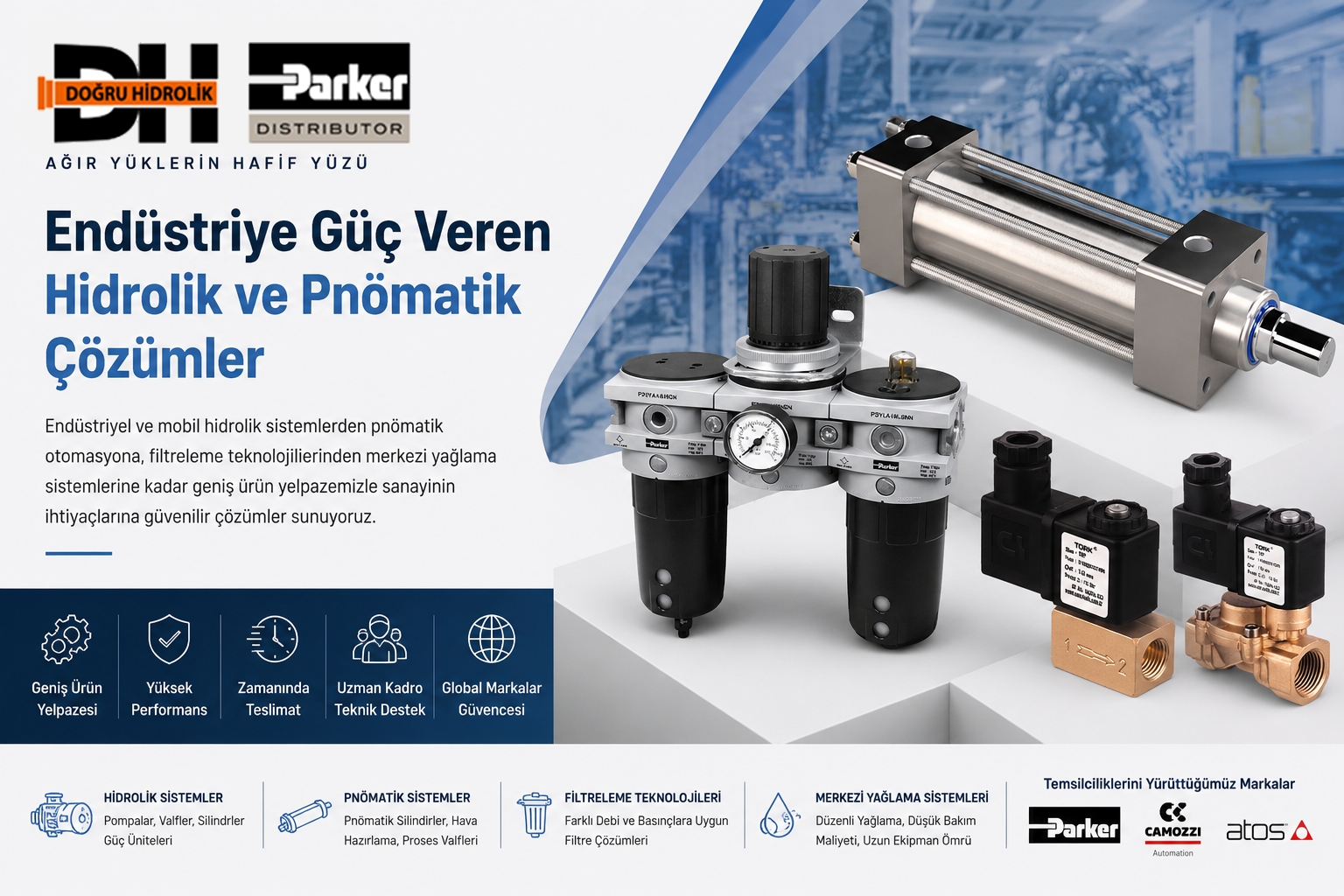 Doğru Hidrolik’ten Endüstriye Güç Veren Hidrolik ve Pnömatik Çözümler