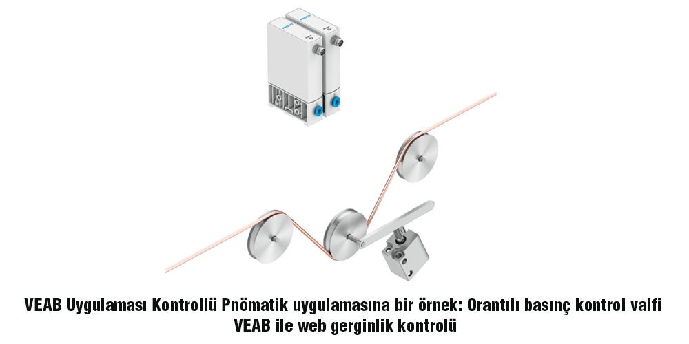 Festo’dan Kontrollü Pnömatik  Teknolojisi 