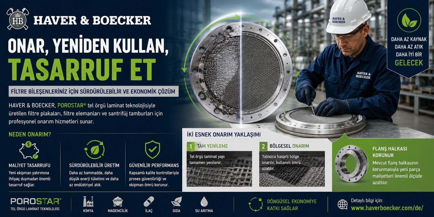 HAVER & BOECKER’den Endüstriyel Filtrasyonda Sürdürülebilir Çözüm: “Onar, Yeniden Kullan, Tasarruf E