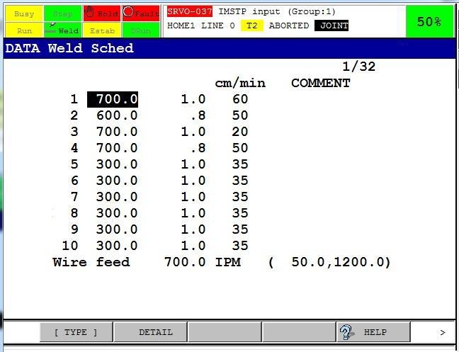 İmalat Endüstrisinde Kullanılan Kaynak Robatları