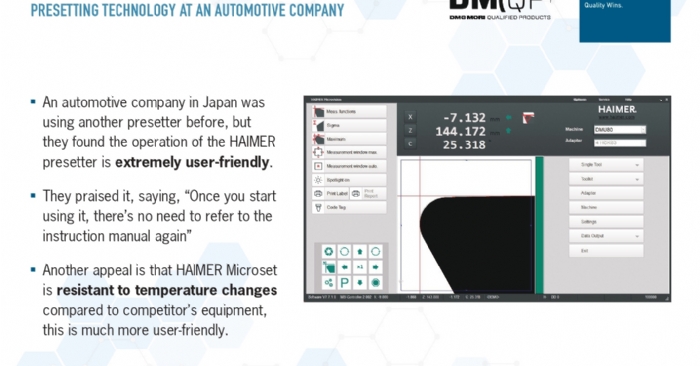 DMG MORI Ve HAIMER Küresel  Stratejik Ortaklıklarını Güçlendiriyor 