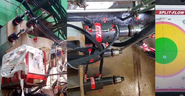 FPT Hidrolik Cıvata Sıkma ve Germe  Çözümleri