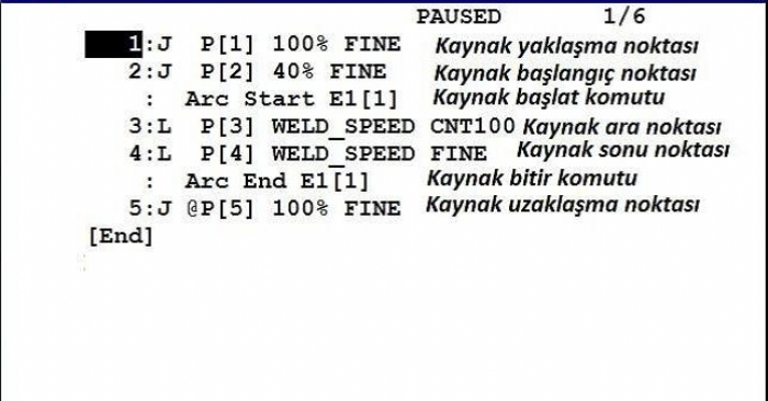 İmalat Endüstrisinde Kullanılan Kaynak Robatları