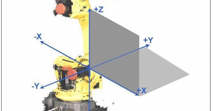 İmalat Endüstrisinde Kullanılan Kaynak Robatları