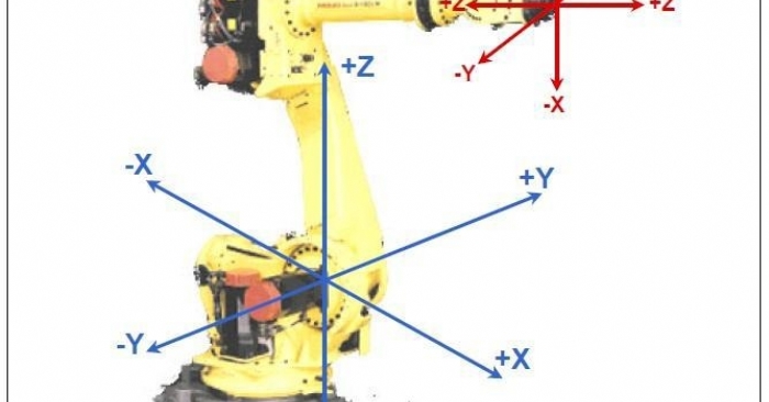 İmalat Endüstrisinde Kullanılan Kaynak Robatları