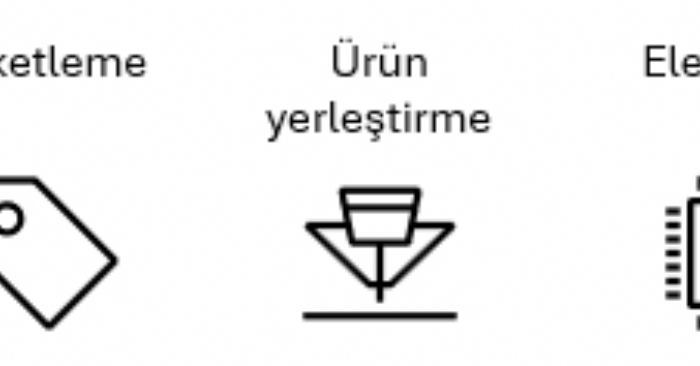 Karmaşık hareket, basit mühendislik  AC500 ile HAREKET KONTROLÜ