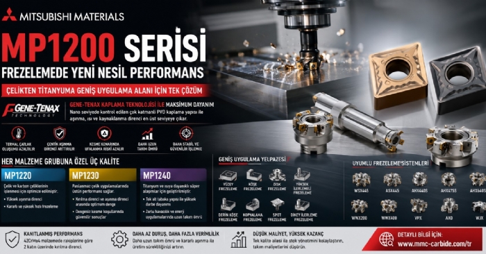 Mitsubishi Materials MP1200 Serisi ile Frezelemede Yeni Nesil Performans