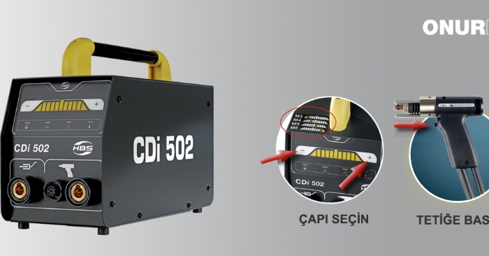 ONURFIX 40 Yılı Aşkın Tecrübe ile Bağlantı ve Montaj Sistemlerinde Çözüm Ortağı