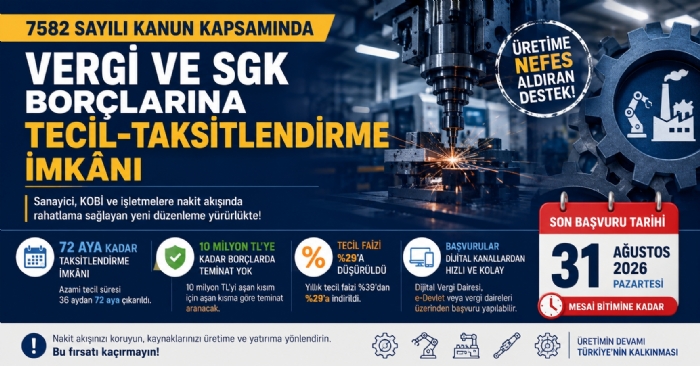 Sanayici ve KOBİ’lere Vergi ve SGK Borçlarında 72 Ay Taksit