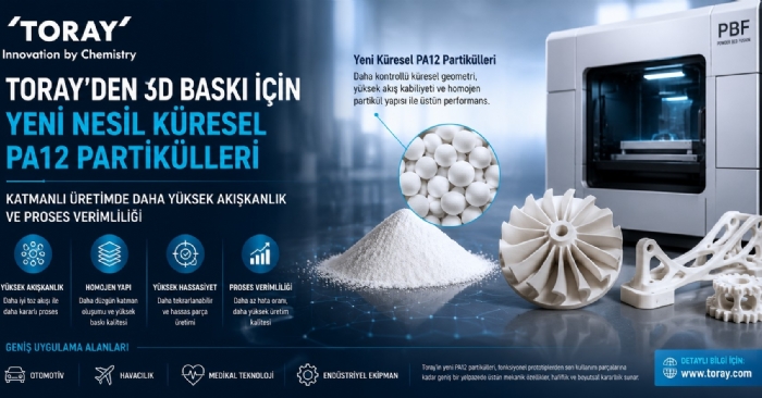 Toray’den 3D Baskı İçin Yeni Nesil Küresel PA12 Partikülleri