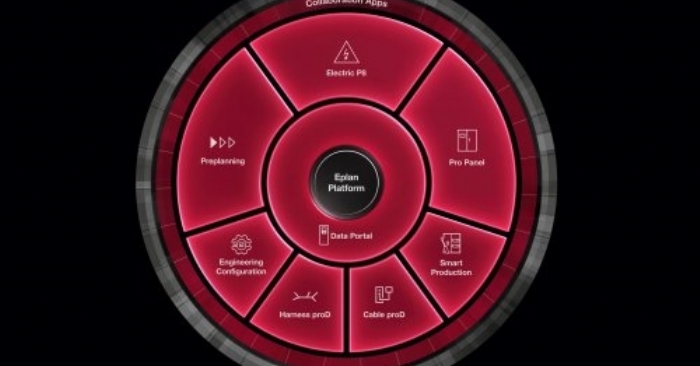 Yeni Eplan Platform 2026:  Daha Güçlü, Daha Basit, Daha Entegre