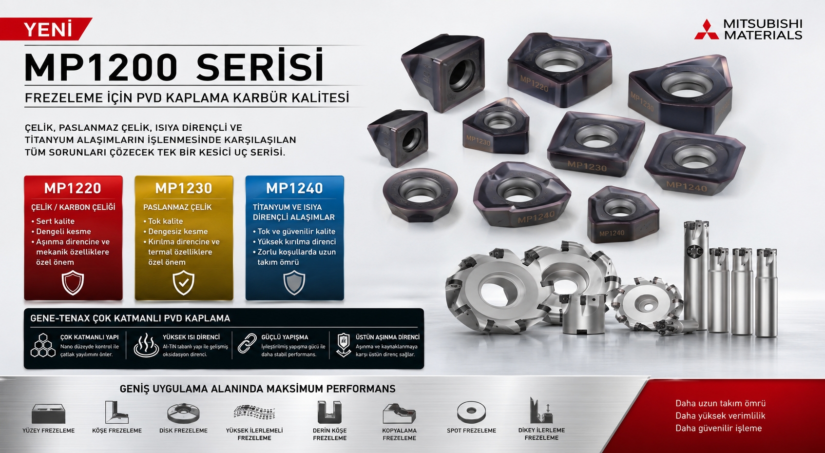 Mitsubishi Materials MP1200 Serisi ile Frezelemede Yeni Nesil Performans