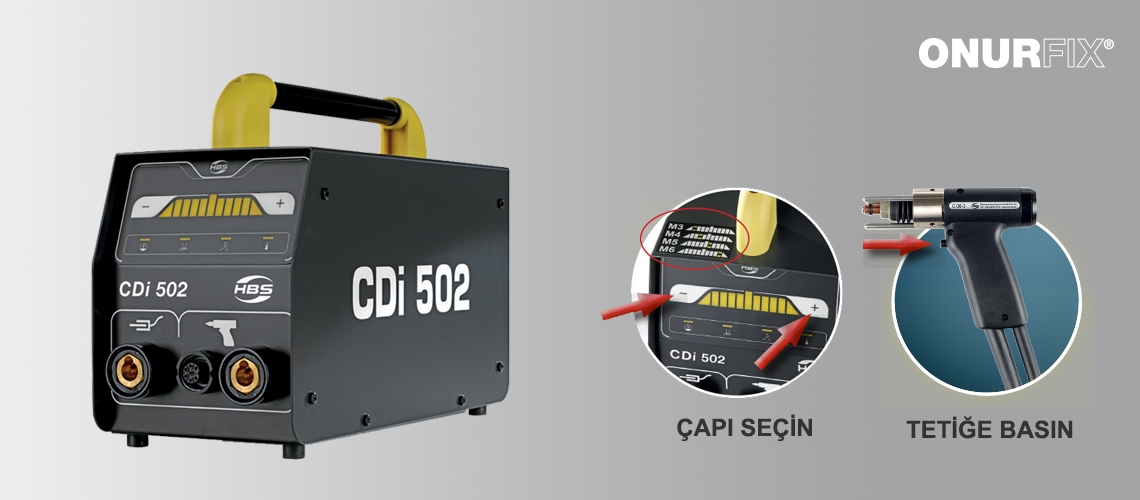 ONURFIX 40 Yılı Aşkın Tecrübe ile Bağlantı ve Montaj Sistemlerinde Çözüm Ortağı