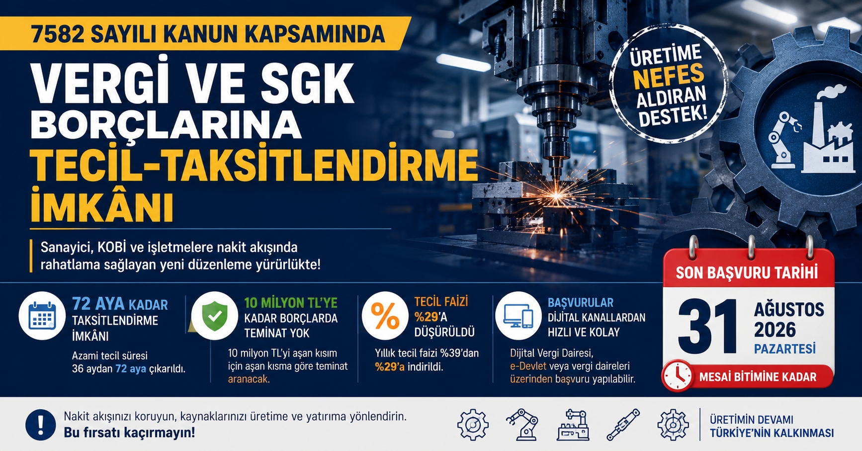 Sanayici ve KOBİ’lere Vergi ve SGK Borçlarında 72 Ay Taksit