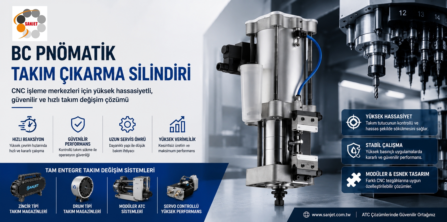 Sanjet International BC Pnömatik Takım Çıkarma Silindiri ile CNC Tezgâhlarda Verimli Takım Değişimi
