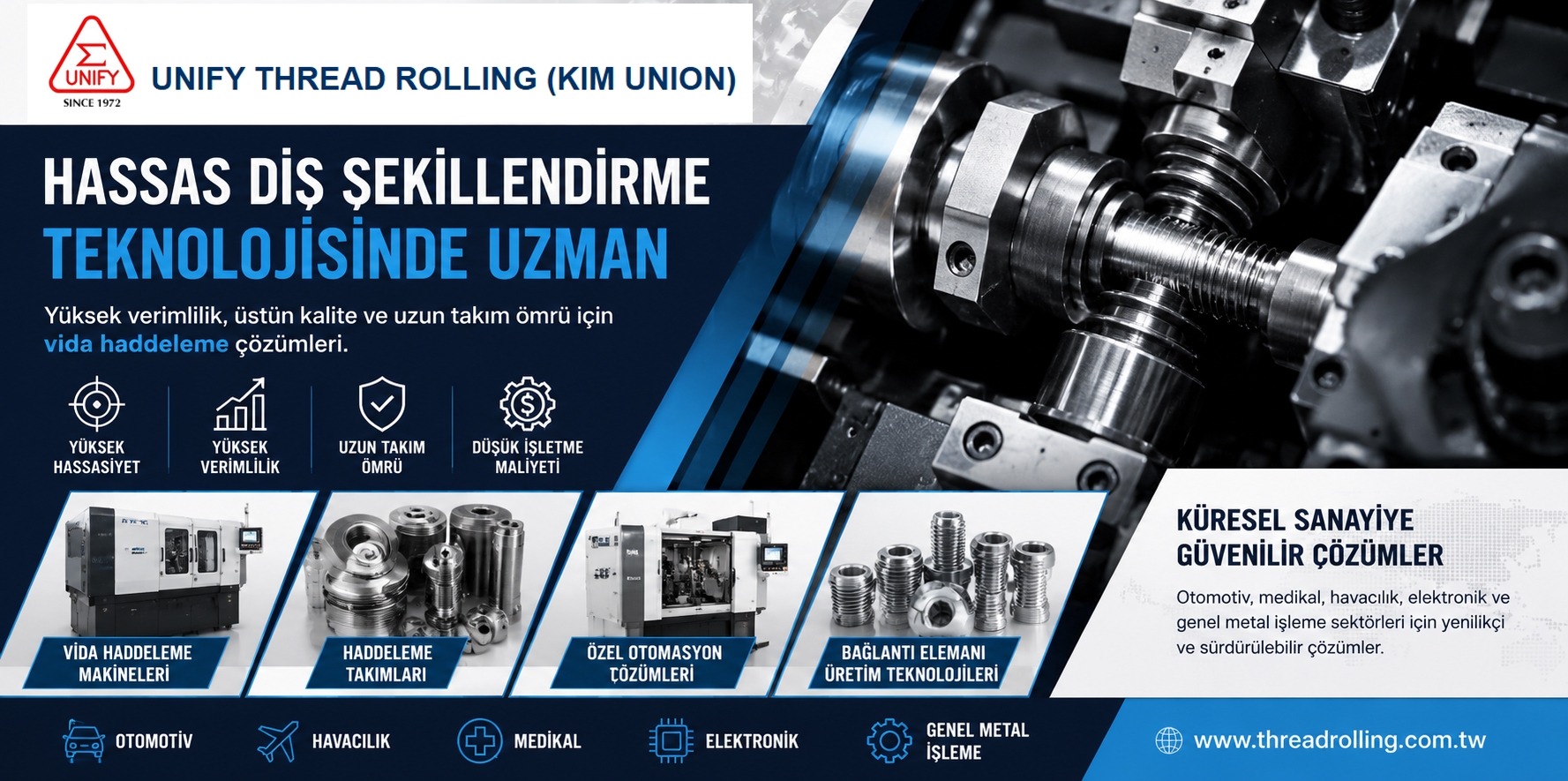Thread Rolling Technology Hassas Vida Haddeleme Çözümleriyle Küresel Pazarda Güçleniyor