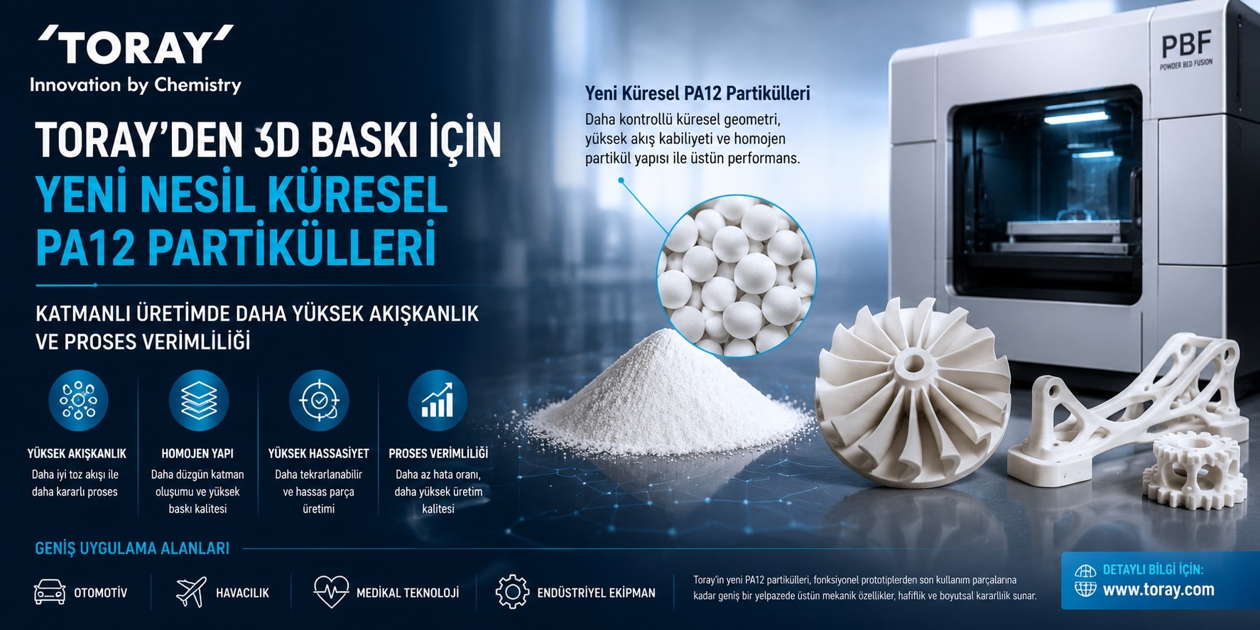 Toray’den 3D Baskı İçin Yeni Nesil Küresel PA12 Partikülleri