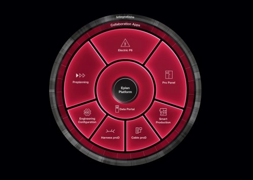 Yeni Eplan Platform 2026:  Daha Güçlü, Daha Basit, Daha Entegre