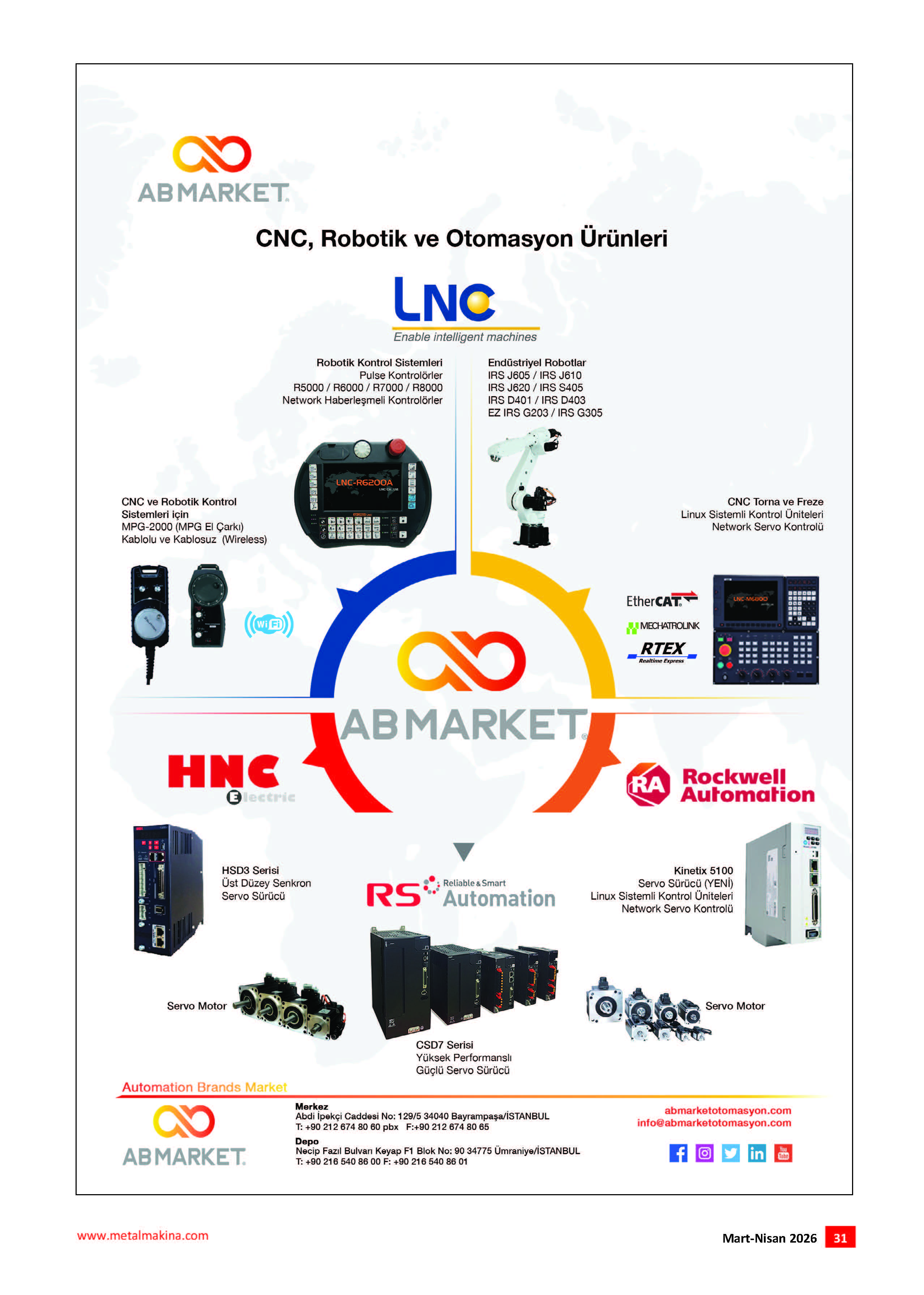 abmarketotomasyon_MM278