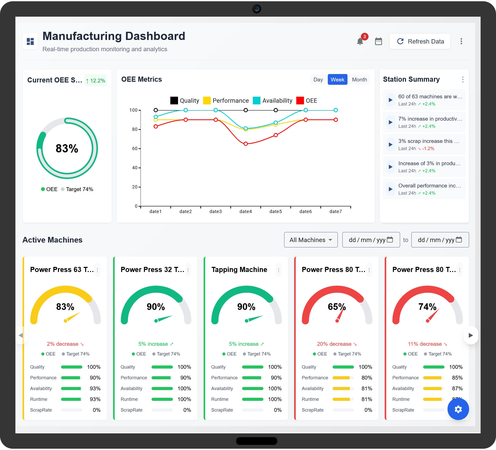 Robotik Üretimin İnsan Tarafı: Geleceği Kodlarken Sahadan Öğrendiklerimiz